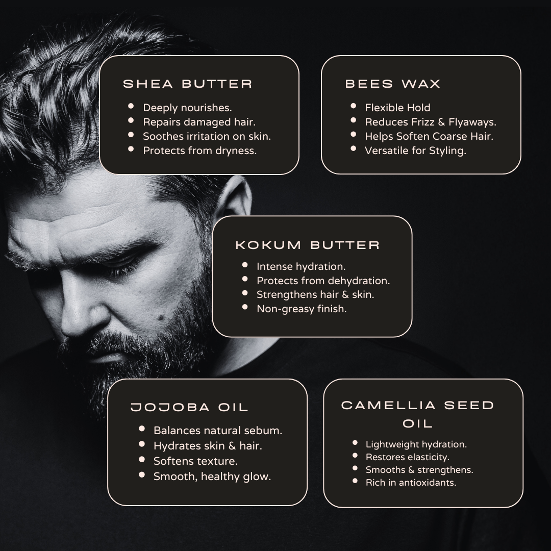 Beard Balm - Bros By Nidal