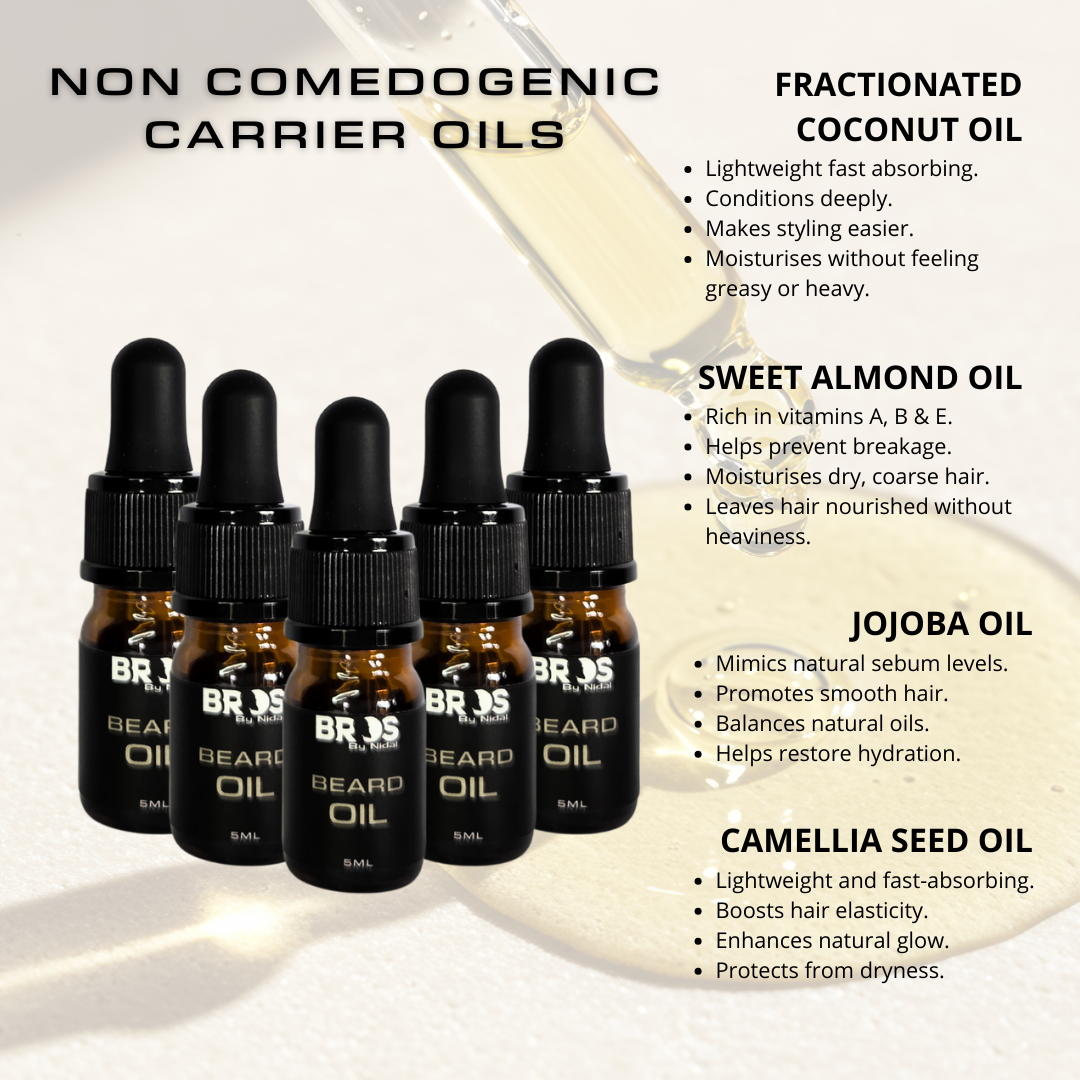 Beard Oil Samples - Bros By Nidal