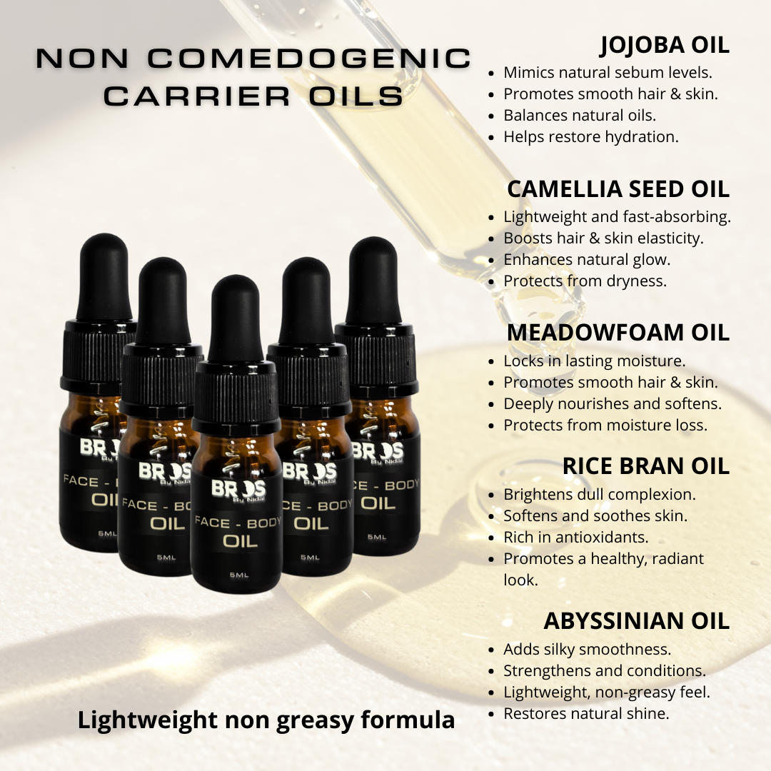 Face Body Oil Samples - Bros By Nidal